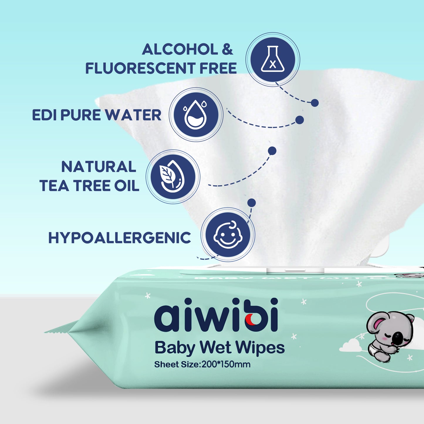 Gentle Soft  Baby Wet Wipes—80pcs